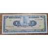 Cédula da Nicarágua 1 cordoba FE Thomas de La Rue